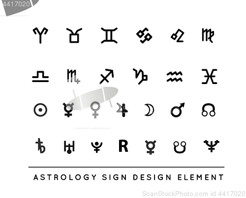 Image of Astrological sign zodiac and planet. Vector set illustration