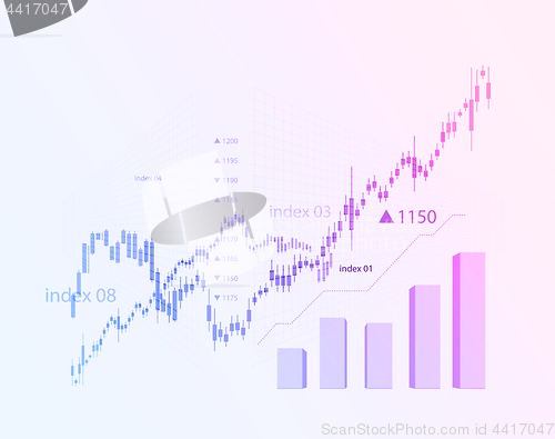 Image of The schedule for changing the stock market graph in a positive direction. The investment economy and the development of new financial tools for trade online. Vector