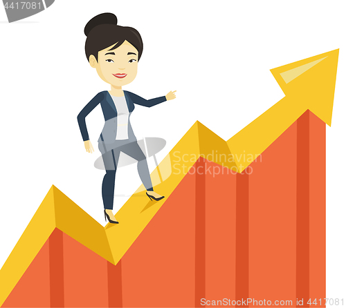 Image of Business woman standing on profit chart.