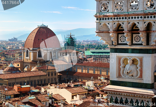 Image of View of the Florence