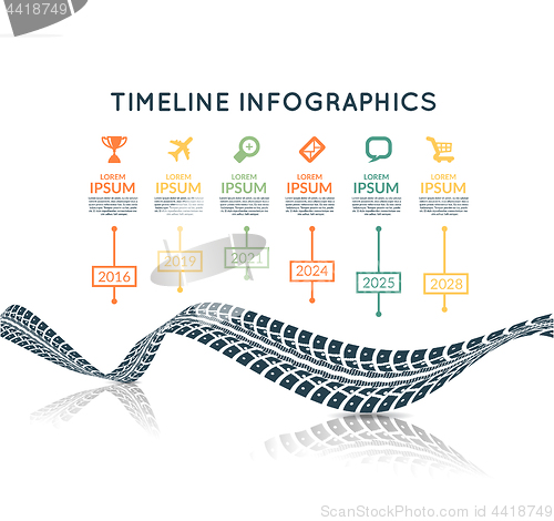 Image of Road way design infographics. Tire tracks timeline