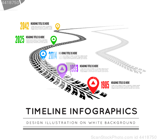 Image of Road way design infographics. Tire tracks timeline