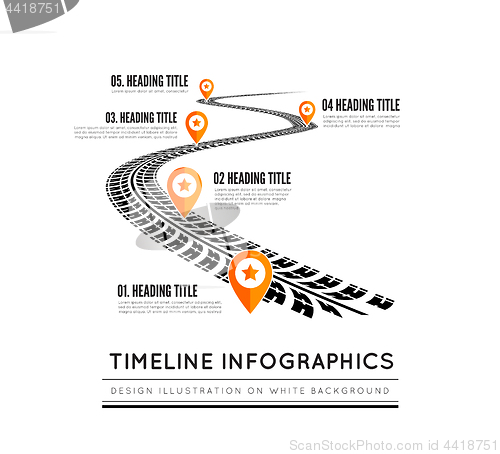 Image of Road way design infographics. Tire tracks timeline