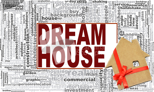 Image of Dream house word cloud