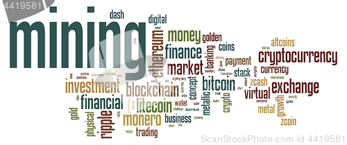 Image of Mining word cloud