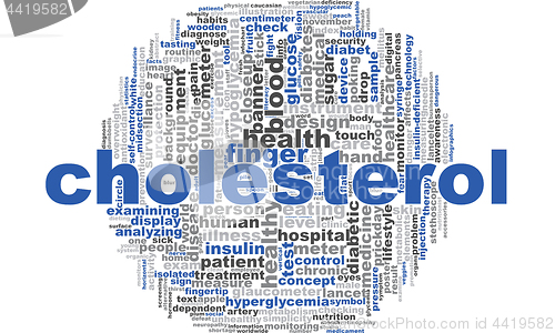 Image of Cholesterol word cloud.