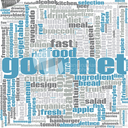 Image of Gourmet word cloud