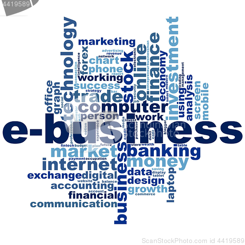 Image of E-business word cloud