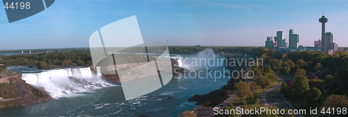 Image of Niagara Panorama