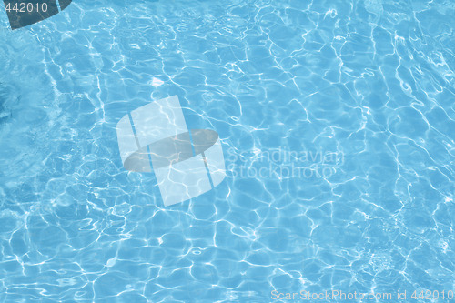 Image of Water texture