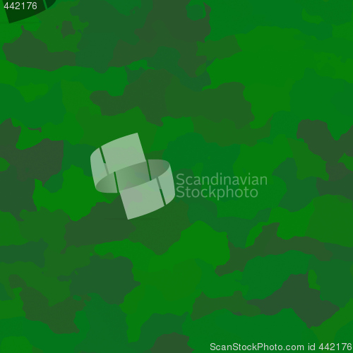 Image of Camouflage pattern texture