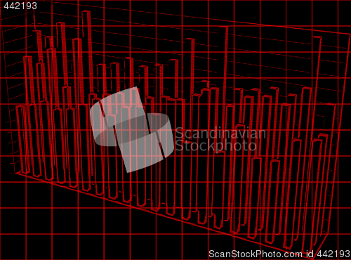 Image of 3d barcharts