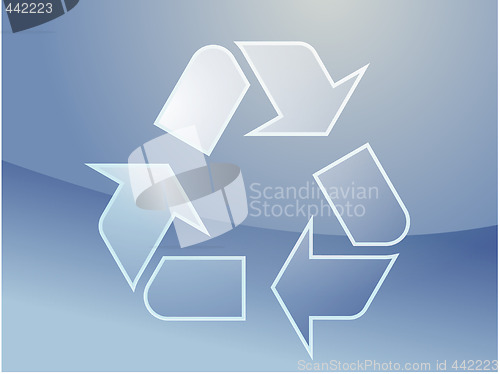 Image of Recycling eco symbol