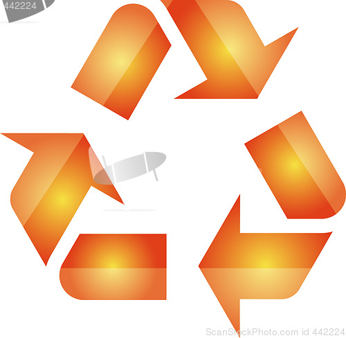 Image of Recycling eco symbol