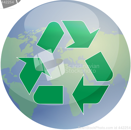 Image of Recycling eco symbol