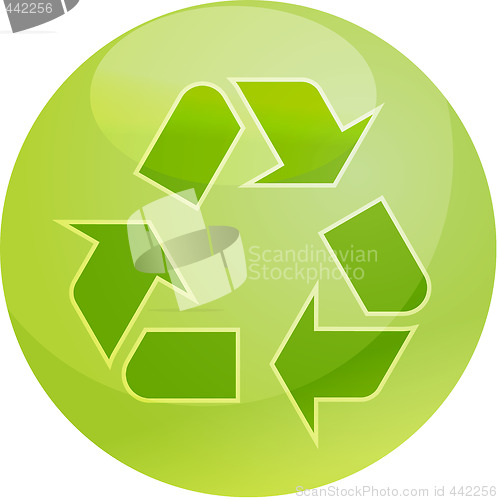 Image of Recycling eco symbol