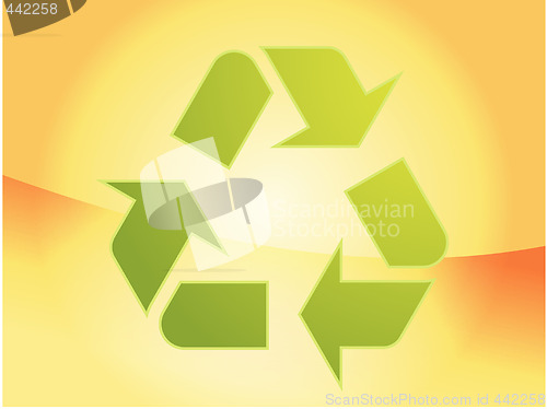 Image of Recycling eco symbol