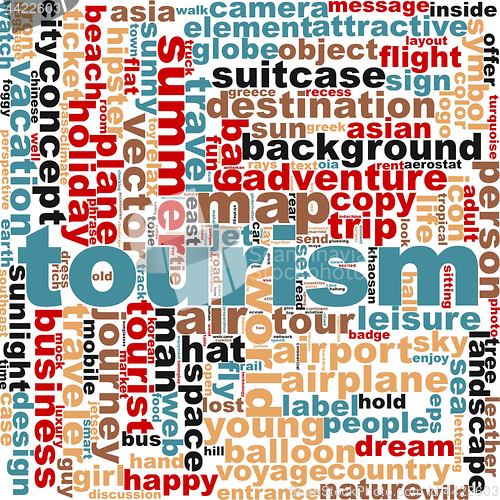 Image of Tourism word cloud