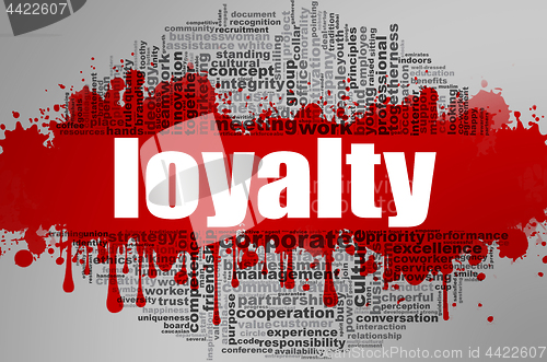 Image of Loyalty word cloud