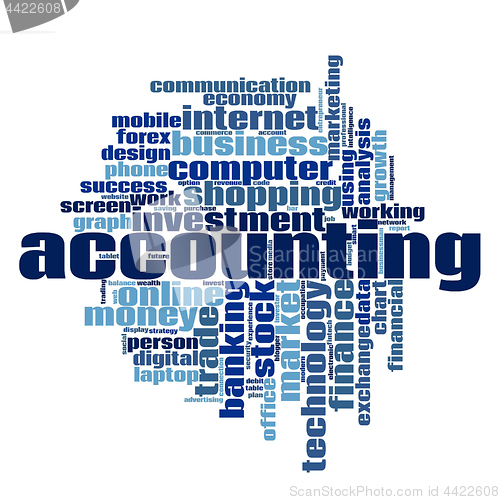 Image of Accounting word cloud