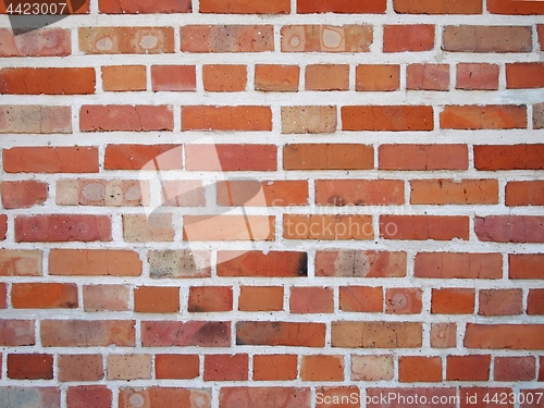 Image of Brick wall background texture