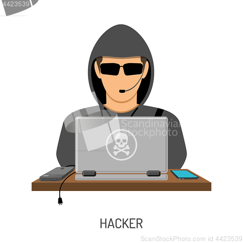 Image of Cyber Crime Concept with Hacker