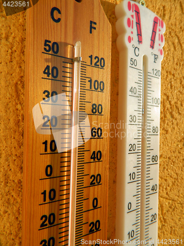 Image of Thermometers