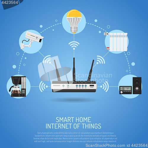 Image of Smart Home and Internet of Things