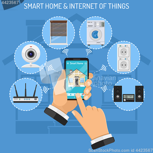 Image of Smart Home and Internet of Things