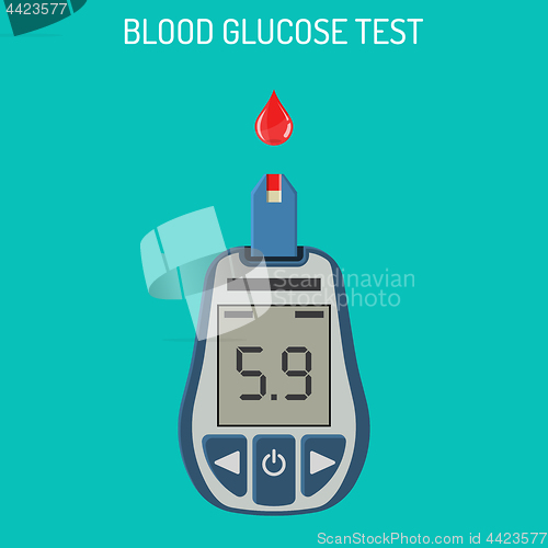 Image of Blood Glucose Meter