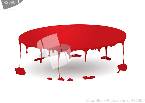 Image of blood drip