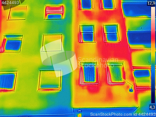 Image of Detecting Heat Loss Outside building Using Infrared Thermal Came