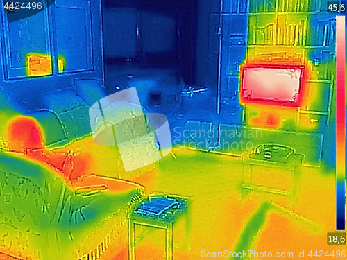 Image of Thermal image Photo while a woman is watching television