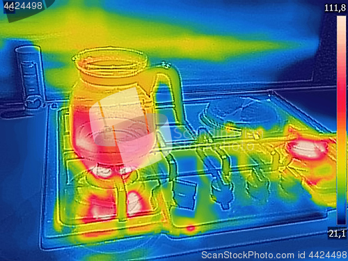 Image of Thermal image Photo while cooking tea on a gas stove