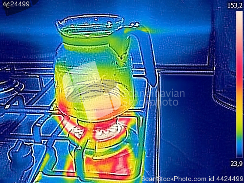 Image of Thermal image Photo while cooking tea on a gas stove