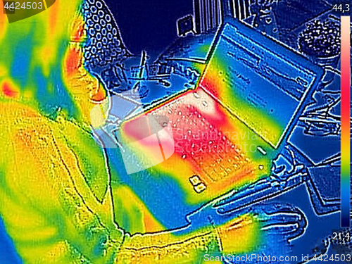 Image of Thermal image Photo while woman on a laptop 