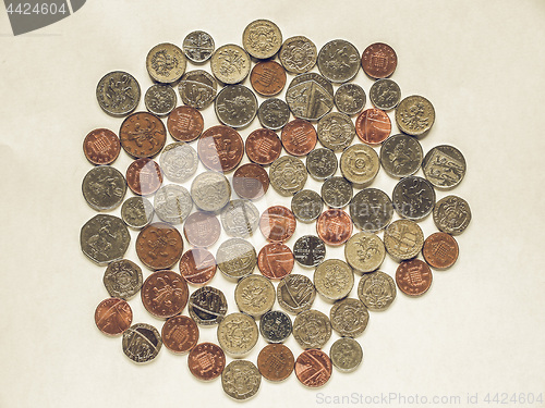 Image of Vintage British Pound