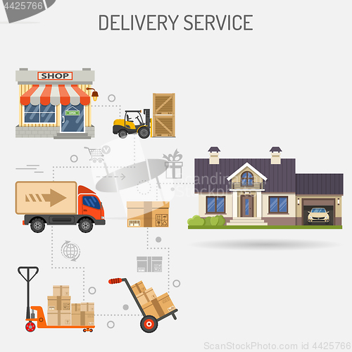 Image of Delivery Service Banner