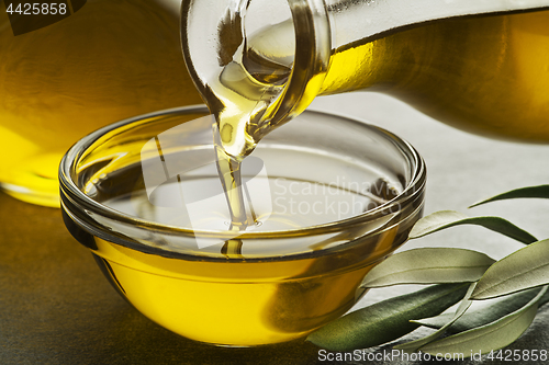 Image of Olive oil