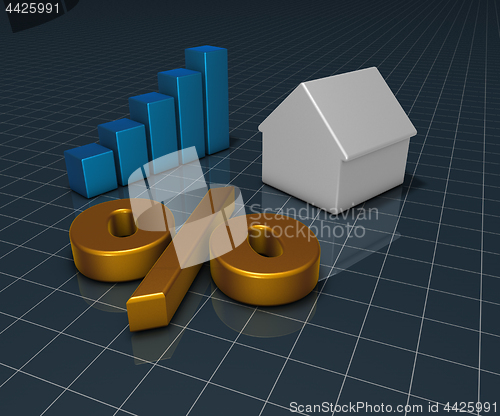 Image of house and percent symbol