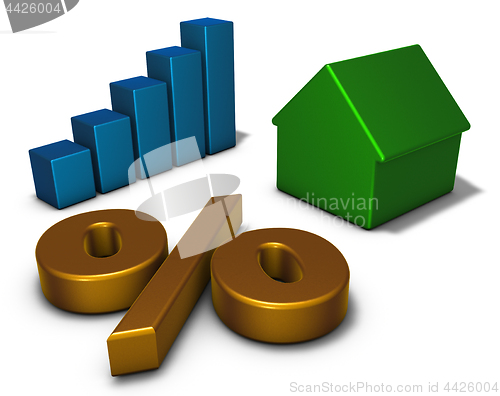 Image of house and percent symbol