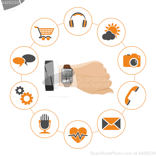 Image of Smart Watch with Applications