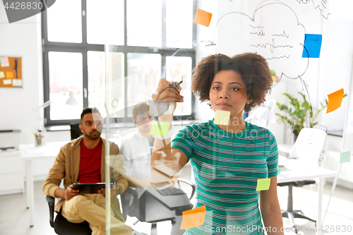 Image of woman drawing scheme for creative team at office