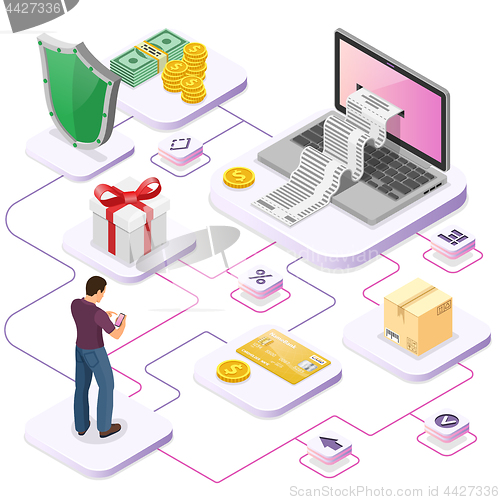 Image of Internet Shopping and Online Payments Concept