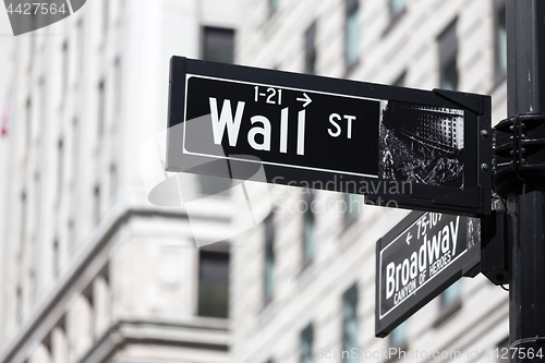 Image of Wall St. street sign in lower Manhattan, New York City.