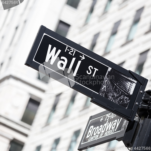 Image of Wall St. street sign in lower Manhattan, New York City.