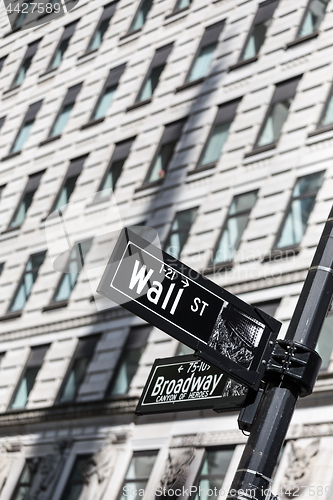 Image of Wall St. street sign in lower Manhattan, New York City.