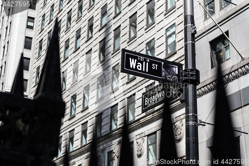 Image of Wall St. street sign in lower Manhattan, New York City.