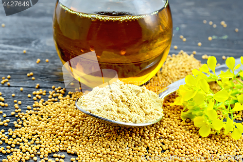 Image of Mustard powder in spoon with oil on black board