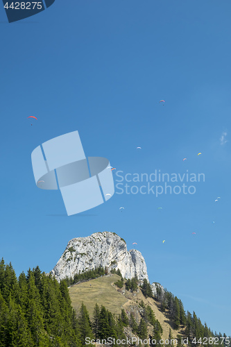 Image of Landscape image on Kampenwand